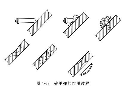 HESH原理.jpg