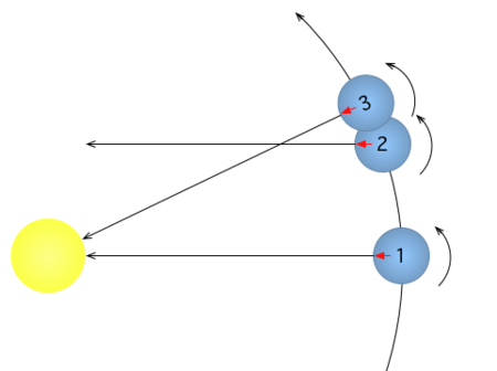 1556627316689212.png 图二.png