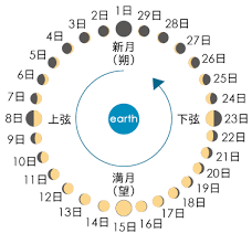 1556627333881302.png 图三.png