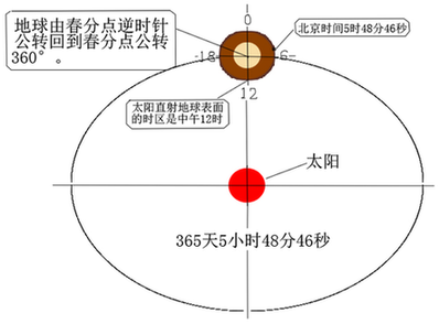 1556627349955452.png 图四.png