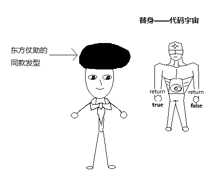 1570340587839615.png 代码宇宙.png