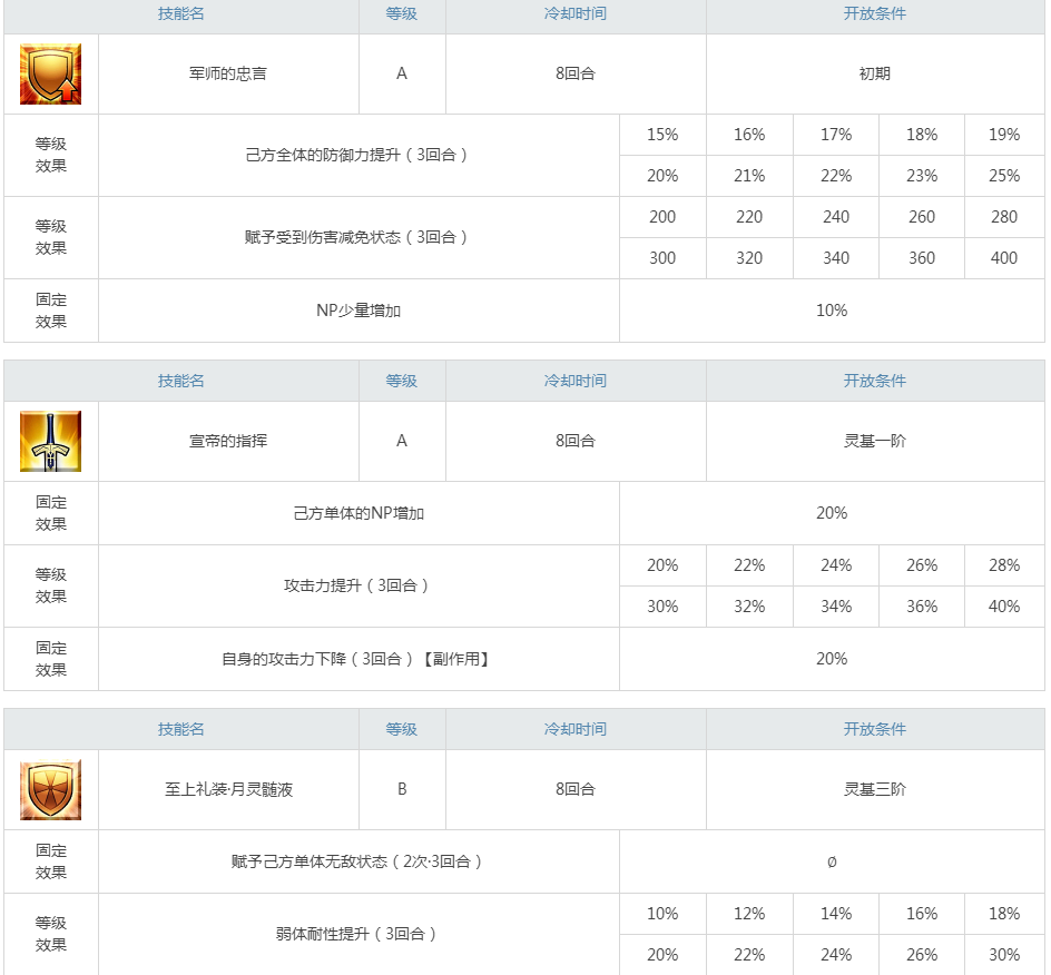 1590516019713586.png 搜狗截图20年05月27日0156_1.png