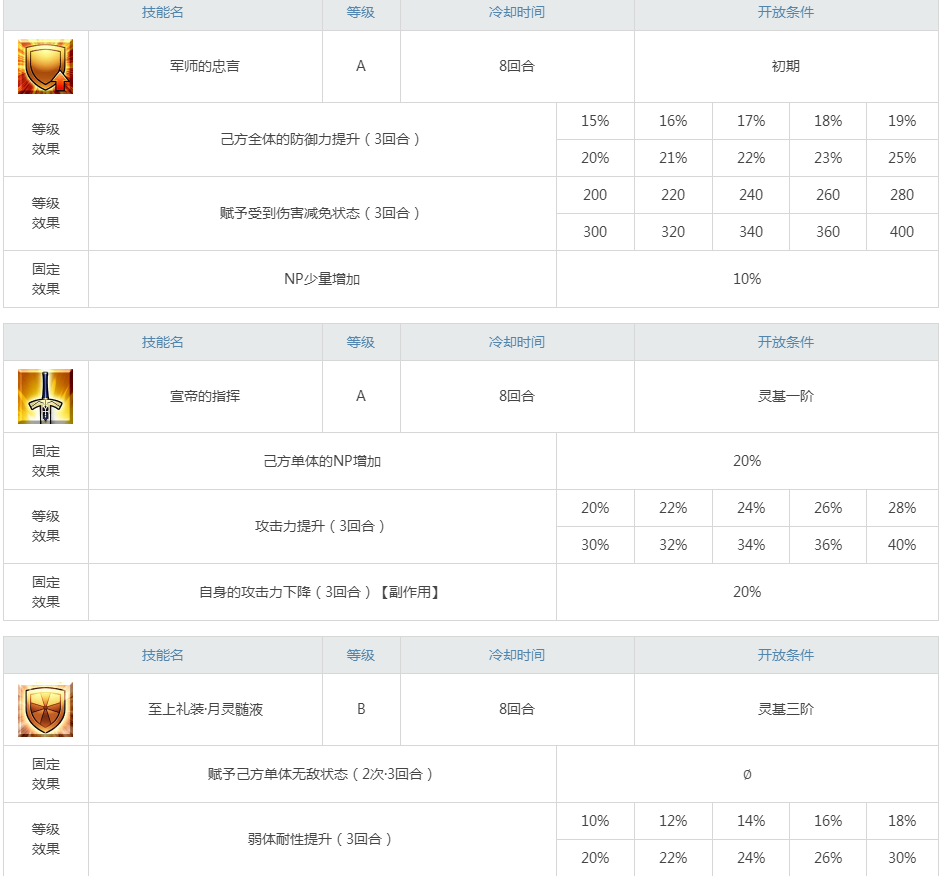 搜狗截图20年05月27日0156_1.png