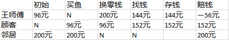 QQ图片20190429000835.png