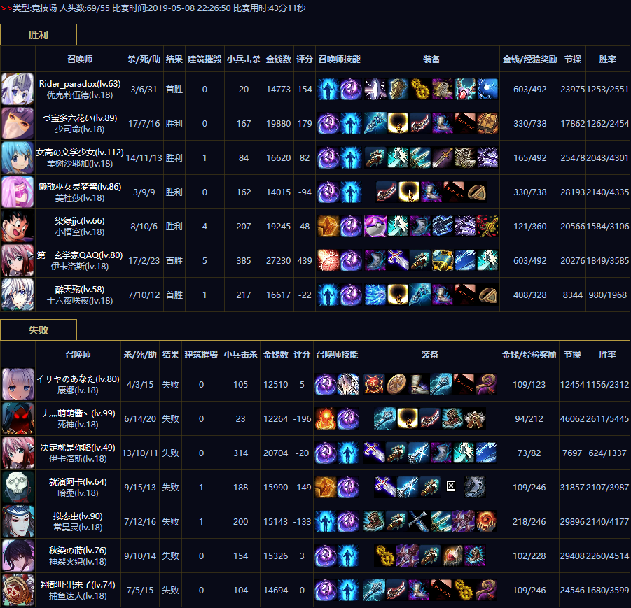 QQ图片20190508231333.png