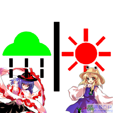 375px-天気予報.png