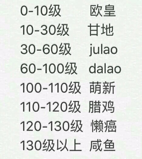 等级分类.jpg