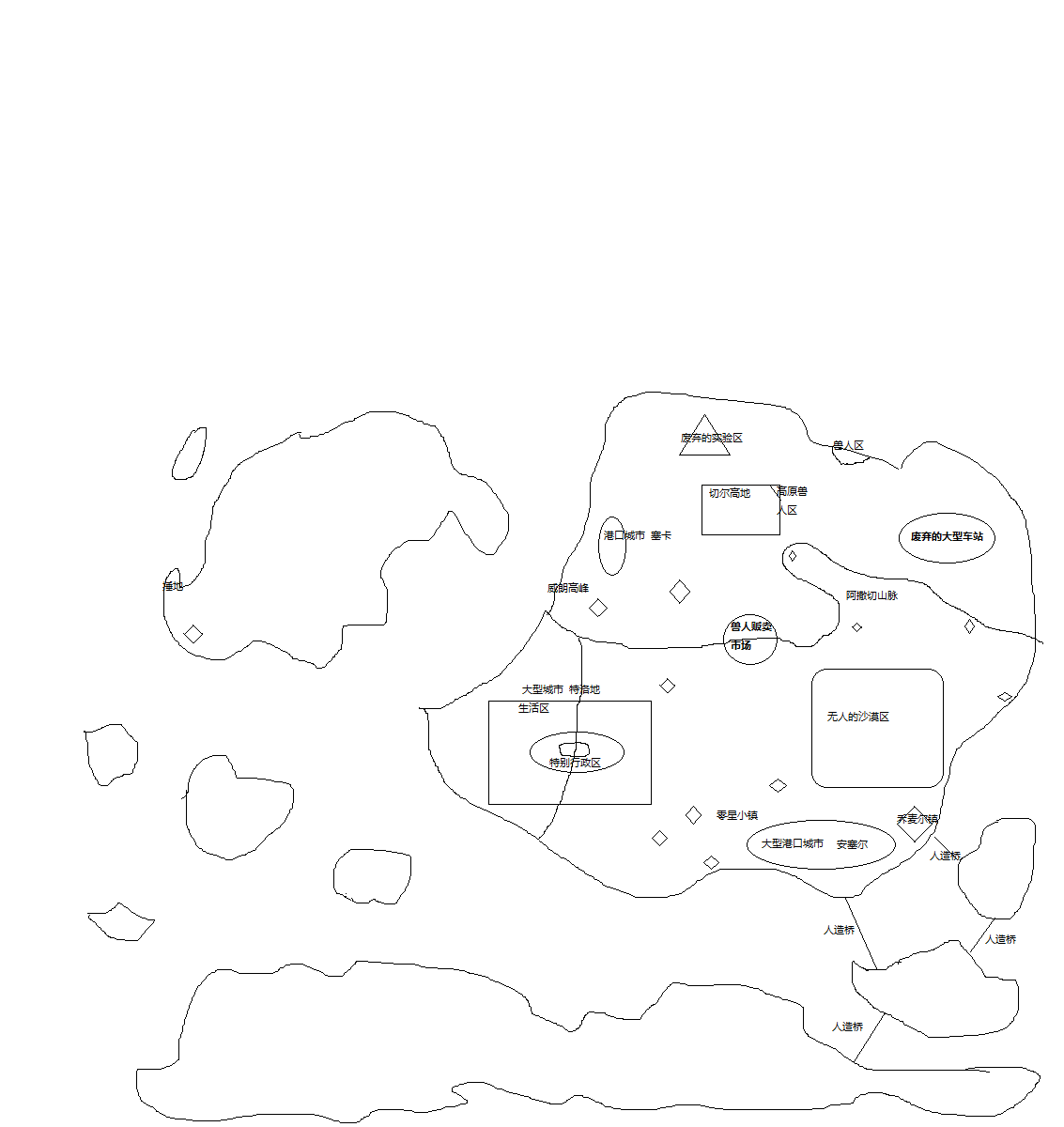 无标题.png