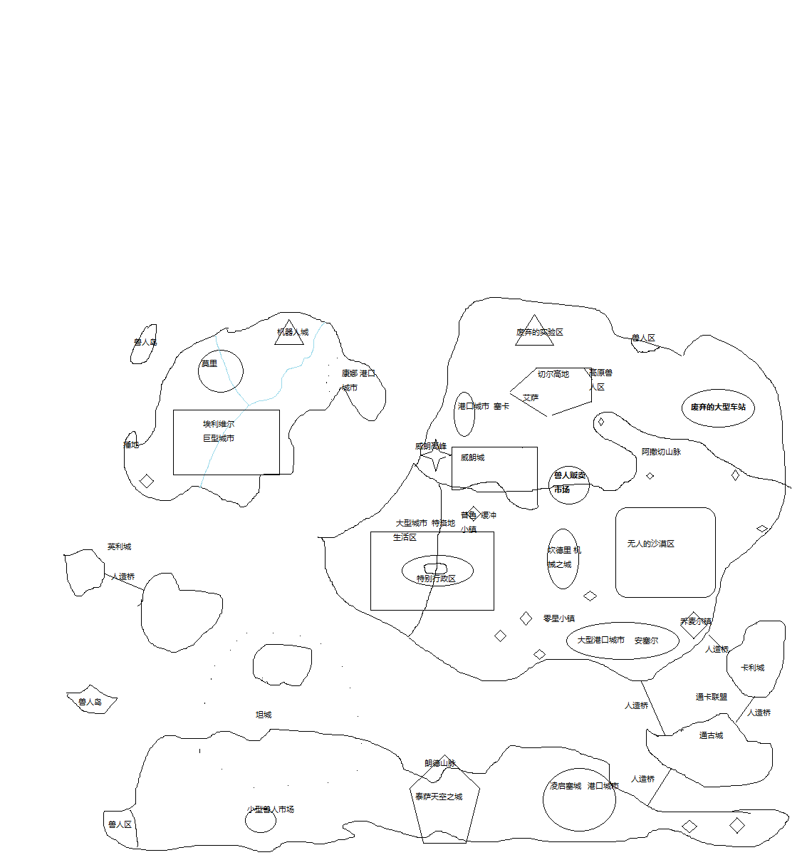 第四世界地图.png