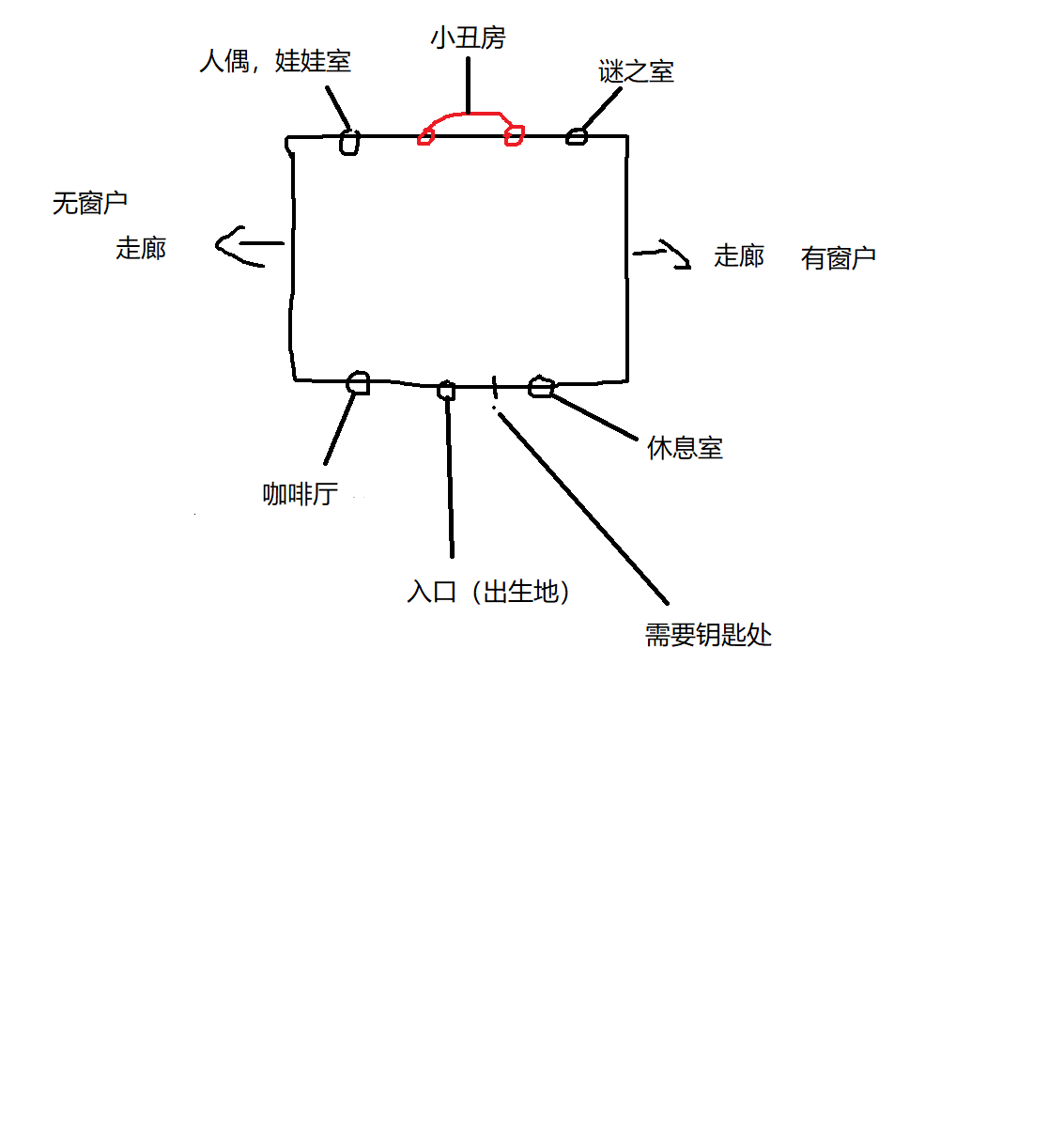 1590826702410227.png 无标题.png
