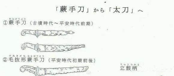 蕨手刀.jpg
